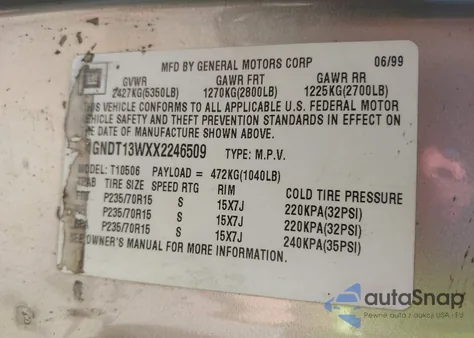 1999 Chevrolet Blazer Ls from USA, damaged, VIN 1GNDT13WXX2246509